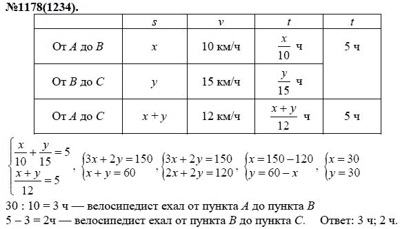 Ответ к задаче № 1178 (1234) - Ю.Н. Макарычев, Н.Г. Миндюк, К.И. Нешков, С.Б. Суворова, гдз по алгебре 7 класс